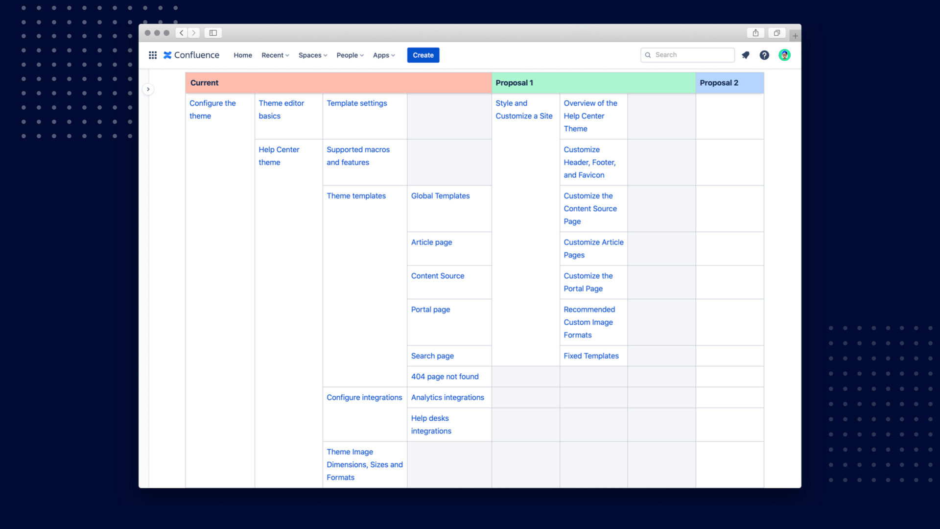 iteration-table.jpg