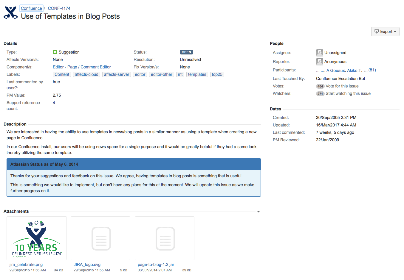 Atlassian Confluence Use of Templates for Blog Posts