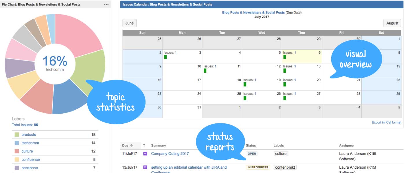 editorial-calendar-jira.jpg