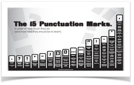 15-punctuation-marks.jpeg