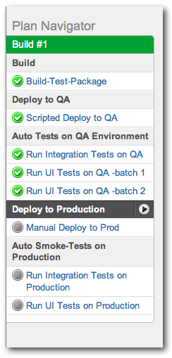 build-pipeline-with-manual-deploy-trigger-1.png