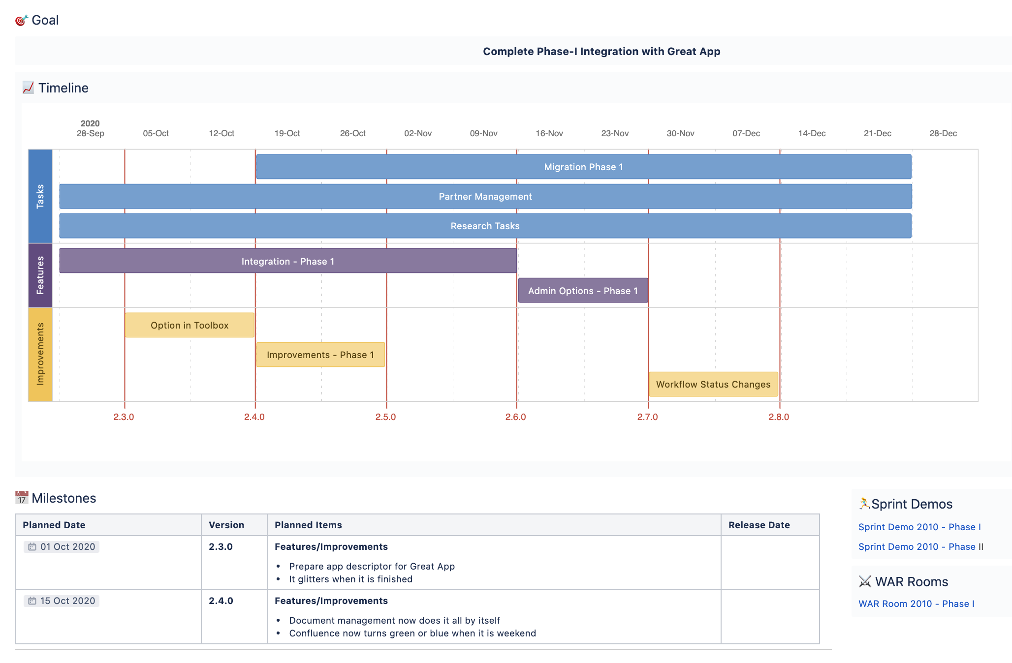 Part one of our example for a product roadmap template in Confluence