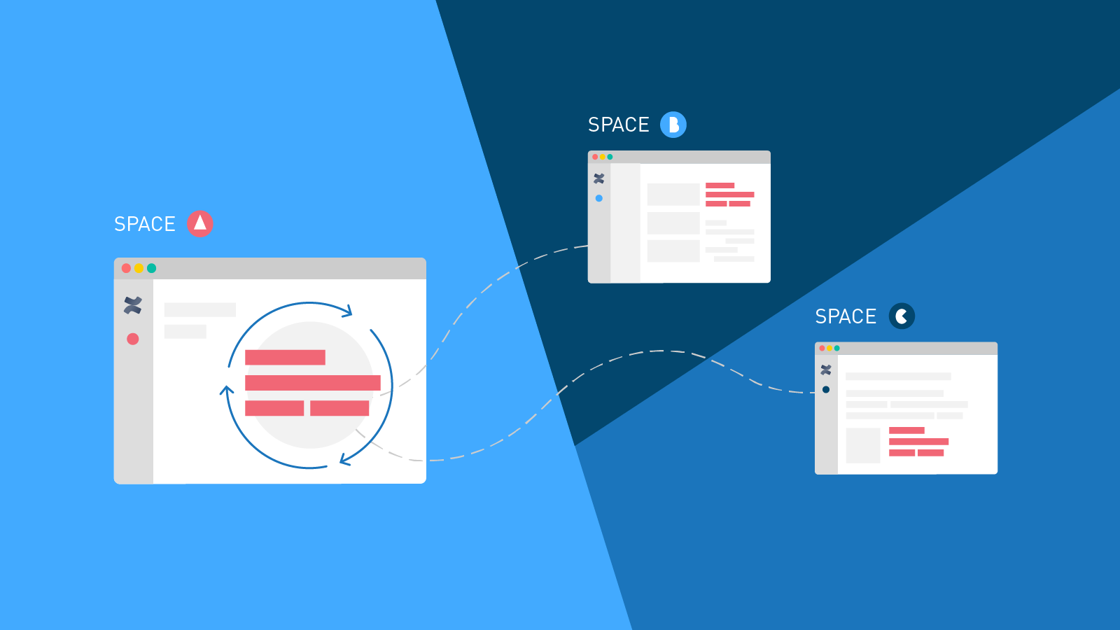 Scroll Versions 3.11: Content Reuse Across Spaces