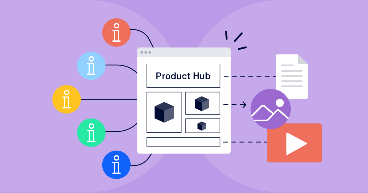 Blog-Post-Share_Image_Taming-Info-Chaos-with-Product-Hubs.png