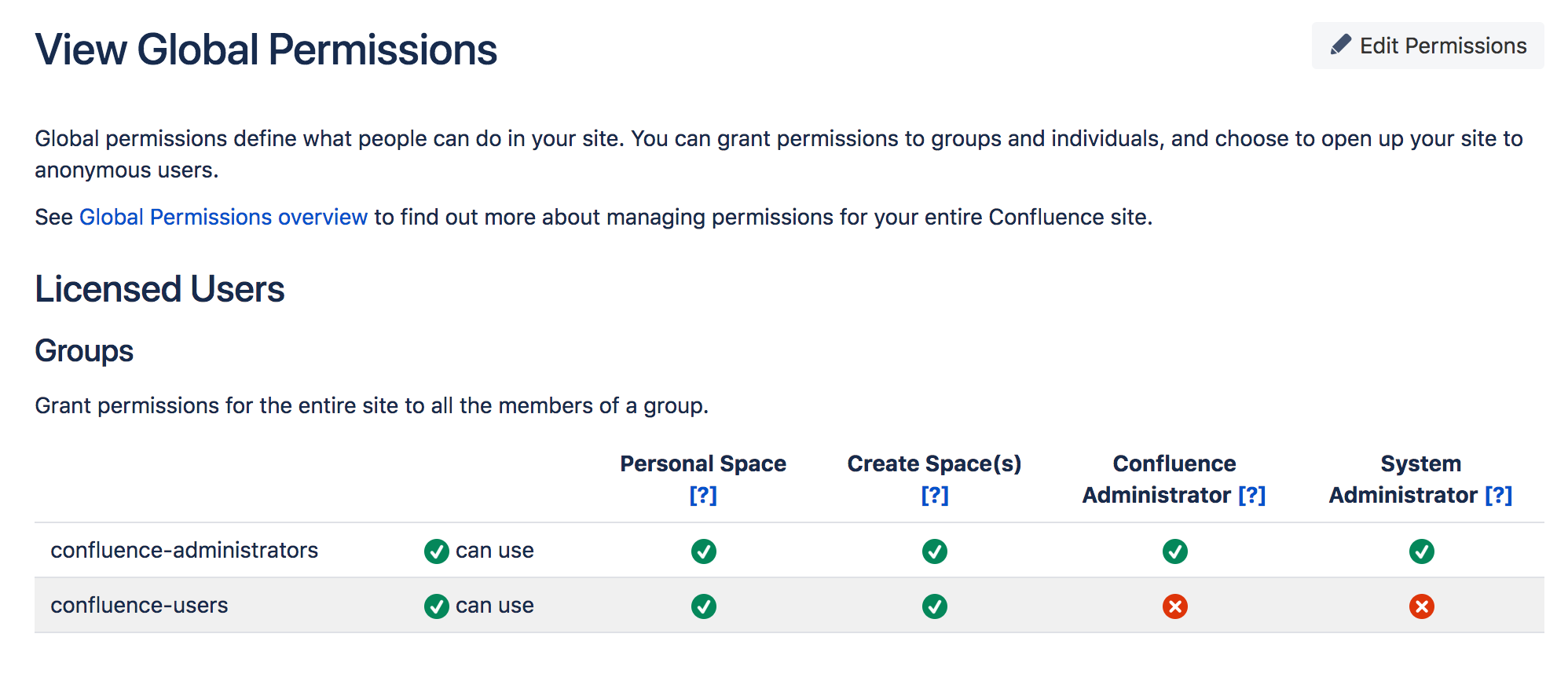 Groups-Permissions.png