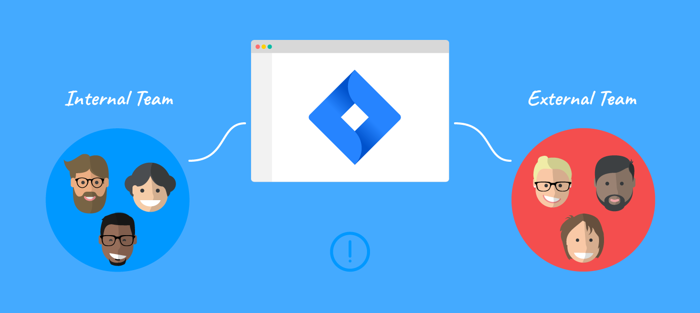 Things get tricky when internal and external teams need to collaborate in Jira