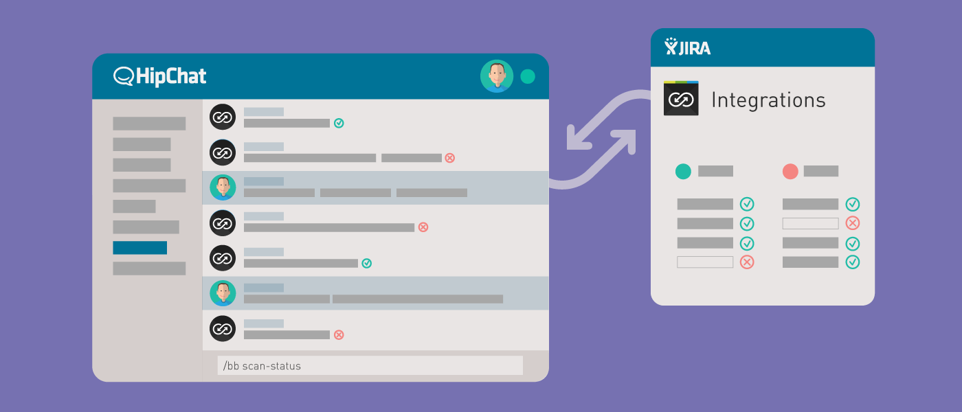 Backbone diagnostics run through HipChat