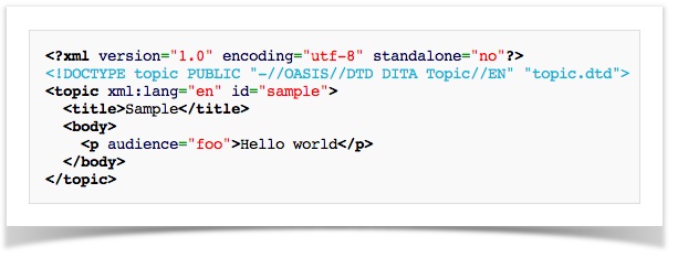 DITA-sample-topic.jpeg