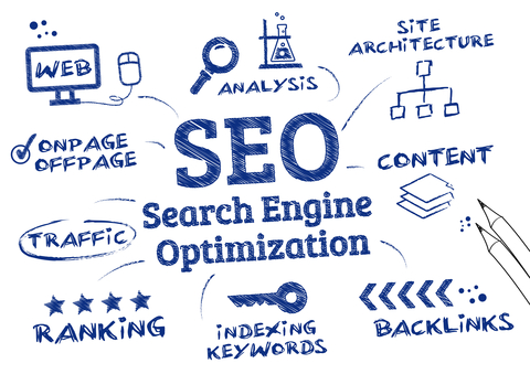 SEO-Search-Engine-Optimization.jpg