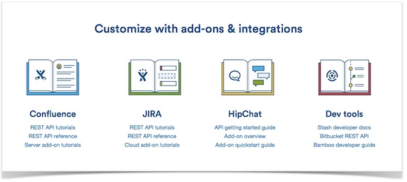 atlassian-developer-docs-viewport.jpeg