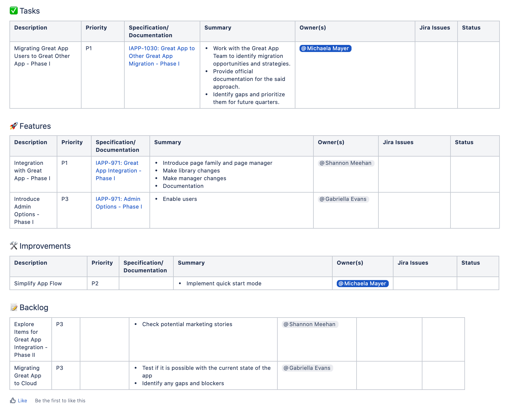 roadmap planner confluence size