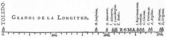 first-visualization-of-data-Grados_de_la_Longitud.jpg